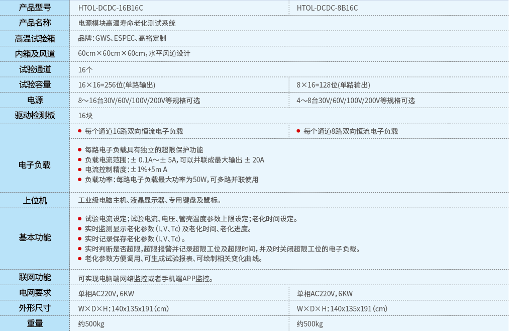 1641188892868808.png image.png